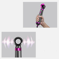 Min 2
